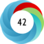 Altmetric score 42
