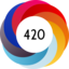 Altmetric score 420