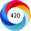 Altmetric score 420