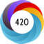 Article has an altmetric score of 420