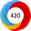 Altmetric Attention Score: 420