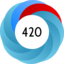 Article has an altmetric score of 420