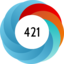 Altmetric score 421