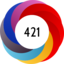 Altmetric score 421