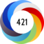 Altmetric score 421