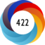 Altmetric score 422