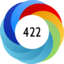 Altmetric Attention Score: 422