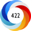 Altmetric score 422