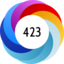 Altmetric score 423