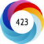Article has an altmetric score of 423