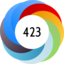 Altmetric score 423