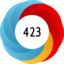 Article has an altmetric score of 423