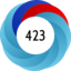 Article has an altmetric score of 423