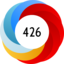 Altmetric score 426
