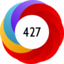 Article has an altmetric score of 427
