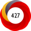 Article has an altmetric score of 427