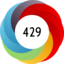 Altmetric score 429