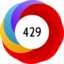 Article has an altmetric score of 429