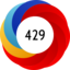 Article has an altmetric score of 429
