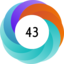 Article has an altmetric score of 43
