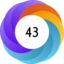 Altmetric score 43