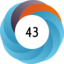 Altmetric score 43