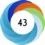 Altmetric score 43
