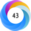 Altmetric score 43