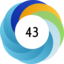 Altmetric score 43