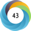 Article has an altmetric score of 43