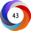 Article has an altmetric score of 43