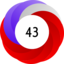 Article has an altmetric score of 43