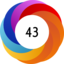 Altmetric score 43
