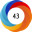 Altmetric score 43