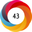 Altmetric score 43