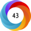 Altmetric score 43