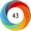 altmetric image