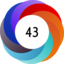 Article has an altmetric score of 43