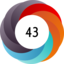 Altmetric score 43