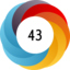 Altmetric score 43