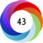 Altmetric score 43