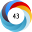 Altmetric score 43