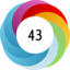 Article has an altmetric score of 43