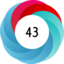 Article has an altmetric score of 43