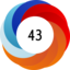 Article has an altmetric score of 43