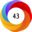 Altmetric score 43