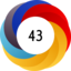 Article has an altmetric score of 43