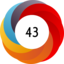 Article has an altmetric score of 43
