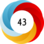 Altmetric score 43