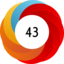 Article has an altmetric score of 43